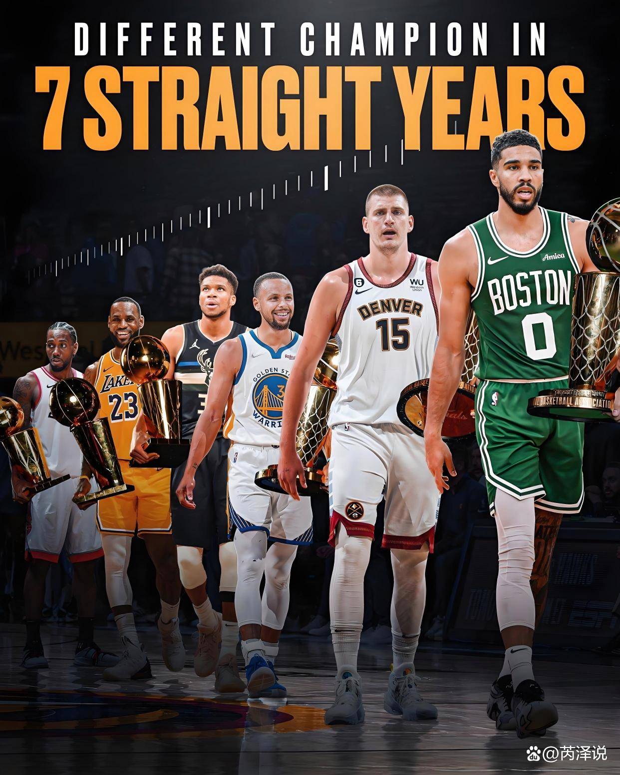 NBA再创历史,冠军实至名归 NBA再创历史,冠军实至名归