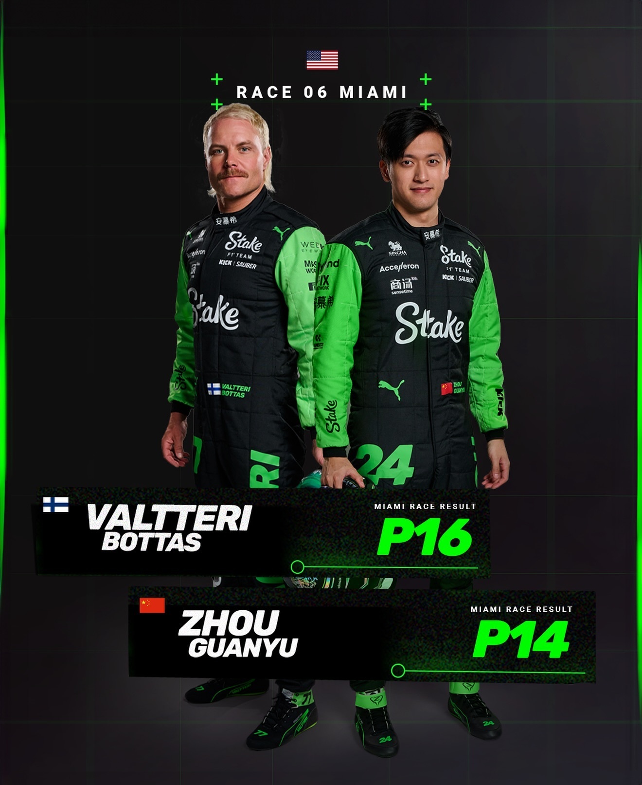 迈凯伦绝杀雷诺车队，周冠宇惊艳四座的简单介绍