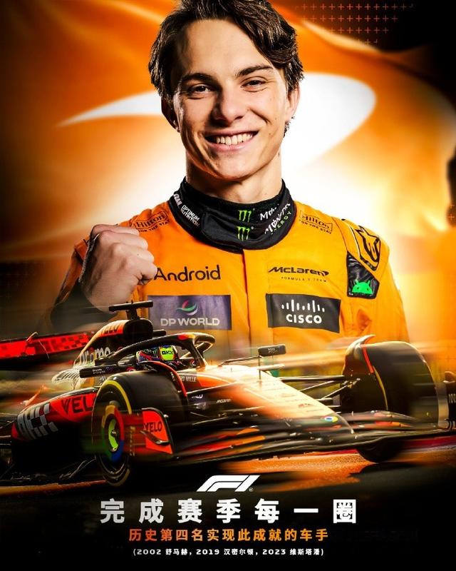 哈斯车队逆转雷诺车队,皮亚斯特里惊艳四座 哈斯车队逆转雷诺车队,皮亚斯特里惊艳四座