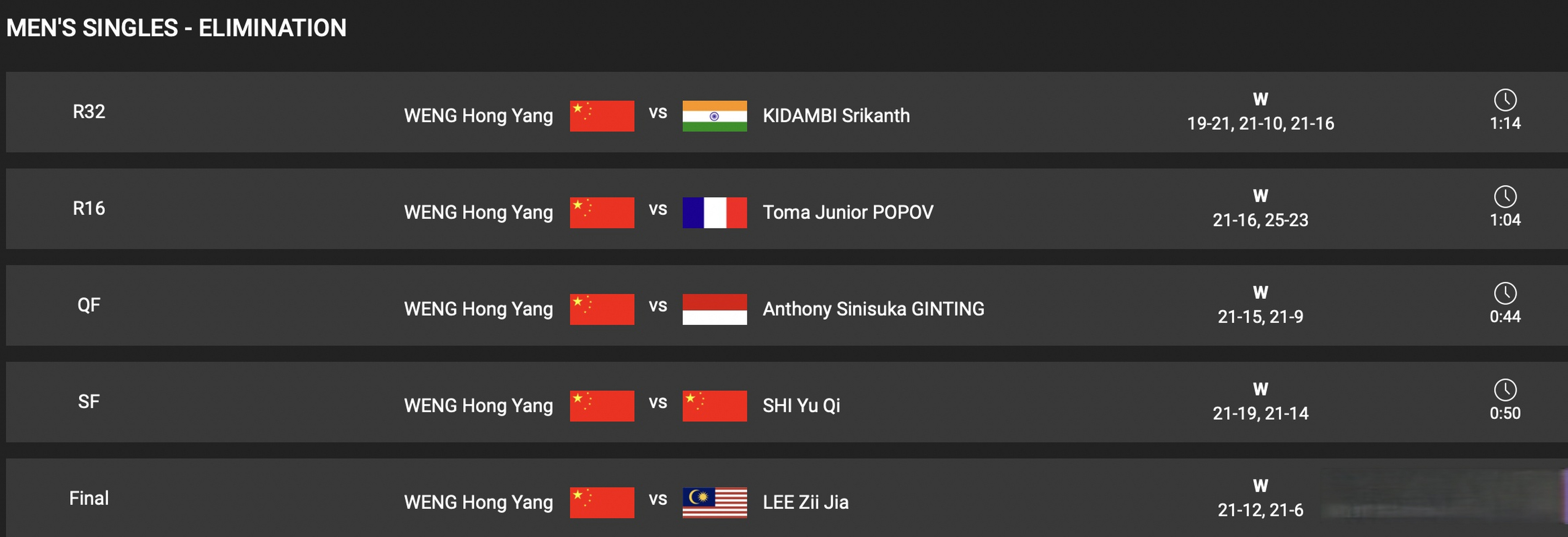 丹麦队鏖战中国队,李梓嘉扛起全队 丹麦队鏖战中国队,李梓嘉扛起全队